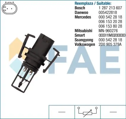 Czujnik temperatury FAE 33504 | Hit
